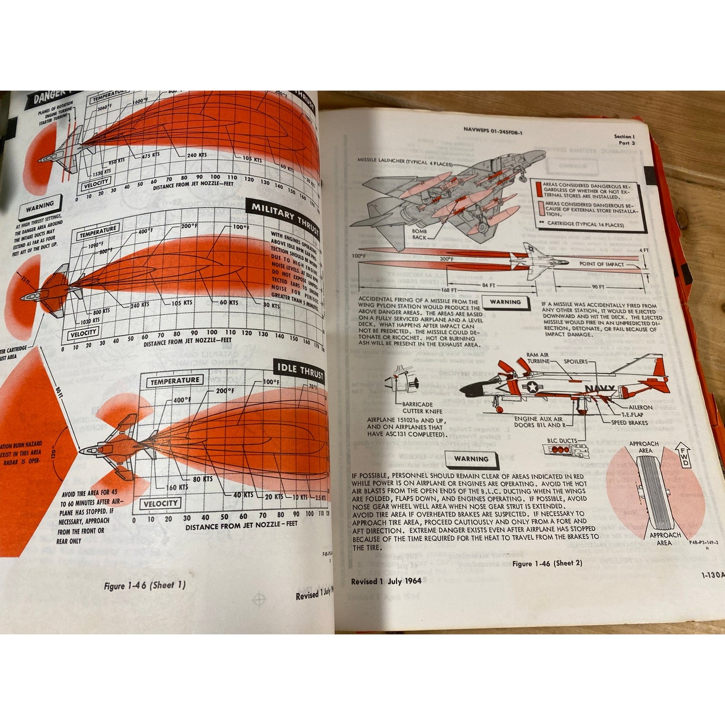 Vintage NATOPS Flight Manual | 1964 | NAVWEPS | Model F-4B (F4H-1) Naval Aircraft | US Navy Manual | Vietnam Conflict | War Memorabilia